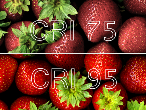 Color Rendering Index