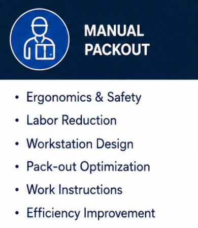 Manual Packout