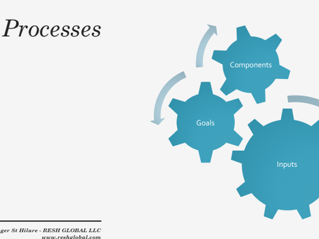 Processes and Organizational Agility