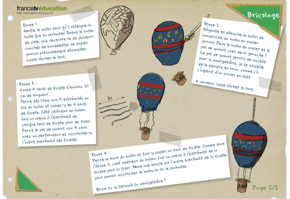 Fiches ludiques
