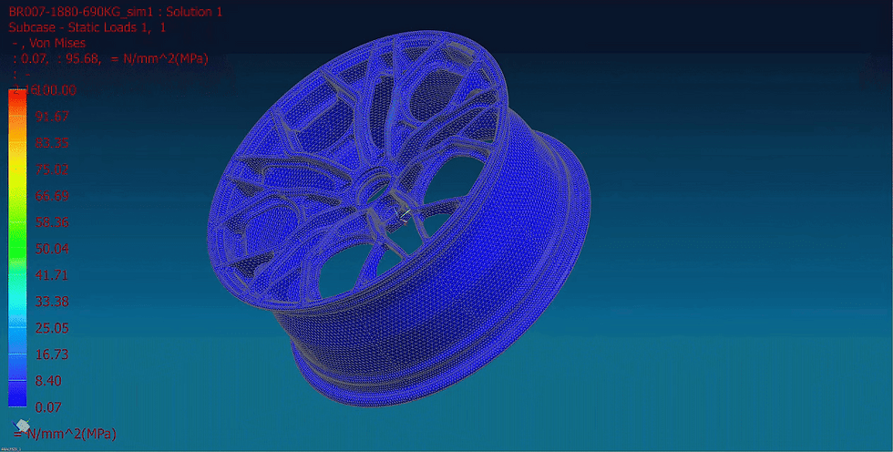 Aura Forged Custom Forged Wheels FEA testing