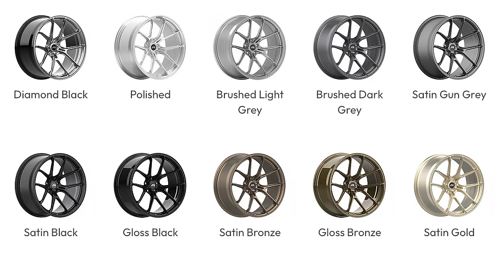 Finish Selection for Reduced Maintenance