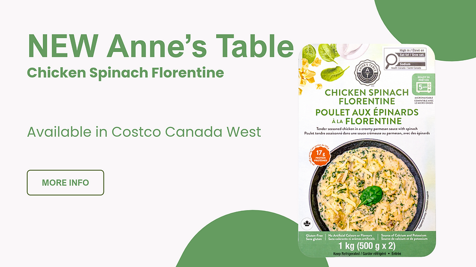 Yellow Minimalist Healthy Food Blog Banner.png