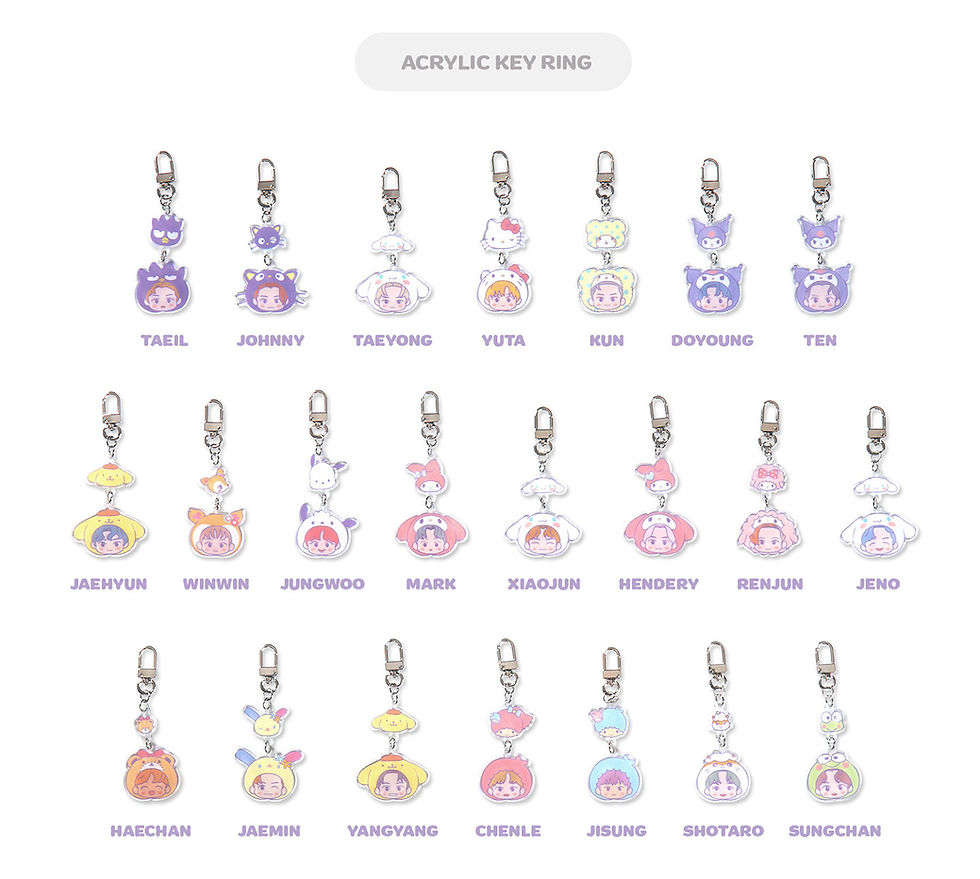 Thumbnail: NCT X Sanrio Party Package Merch MD