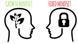 Thinking about business