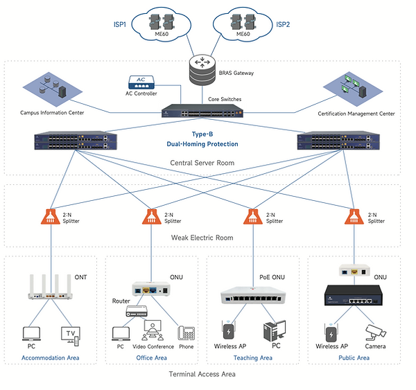 Screenshot 2024-05-27 at 12.14.37.png