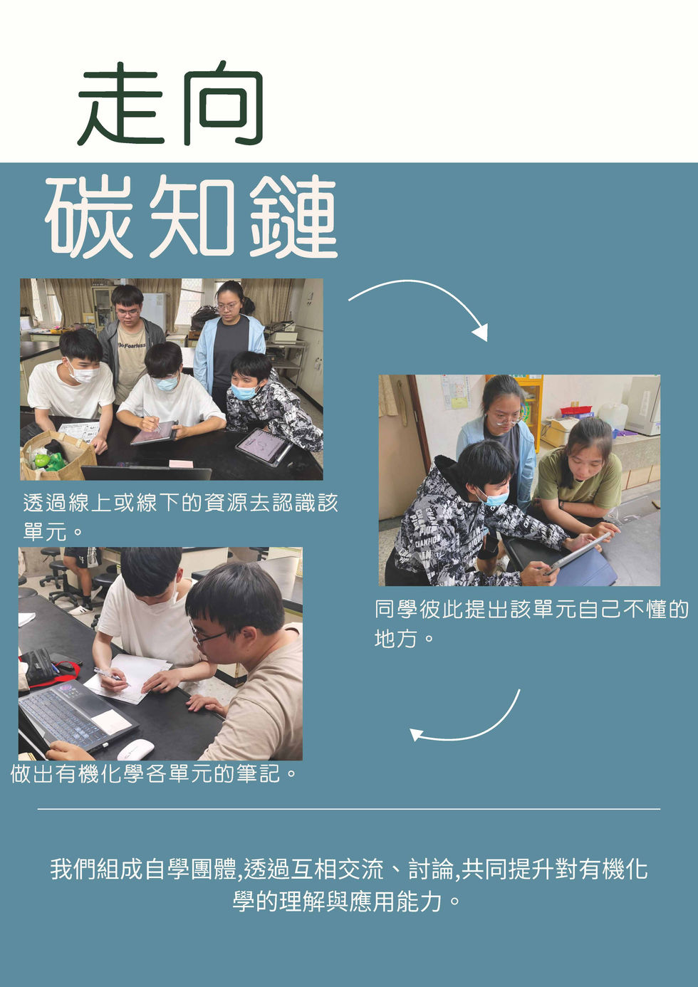 碳知鏈