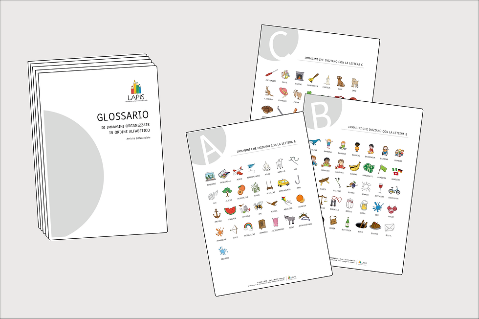 Glossario immagini