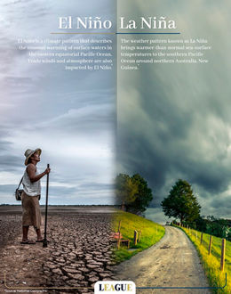 Dive into the fascinating world of El Niño and La Niña!