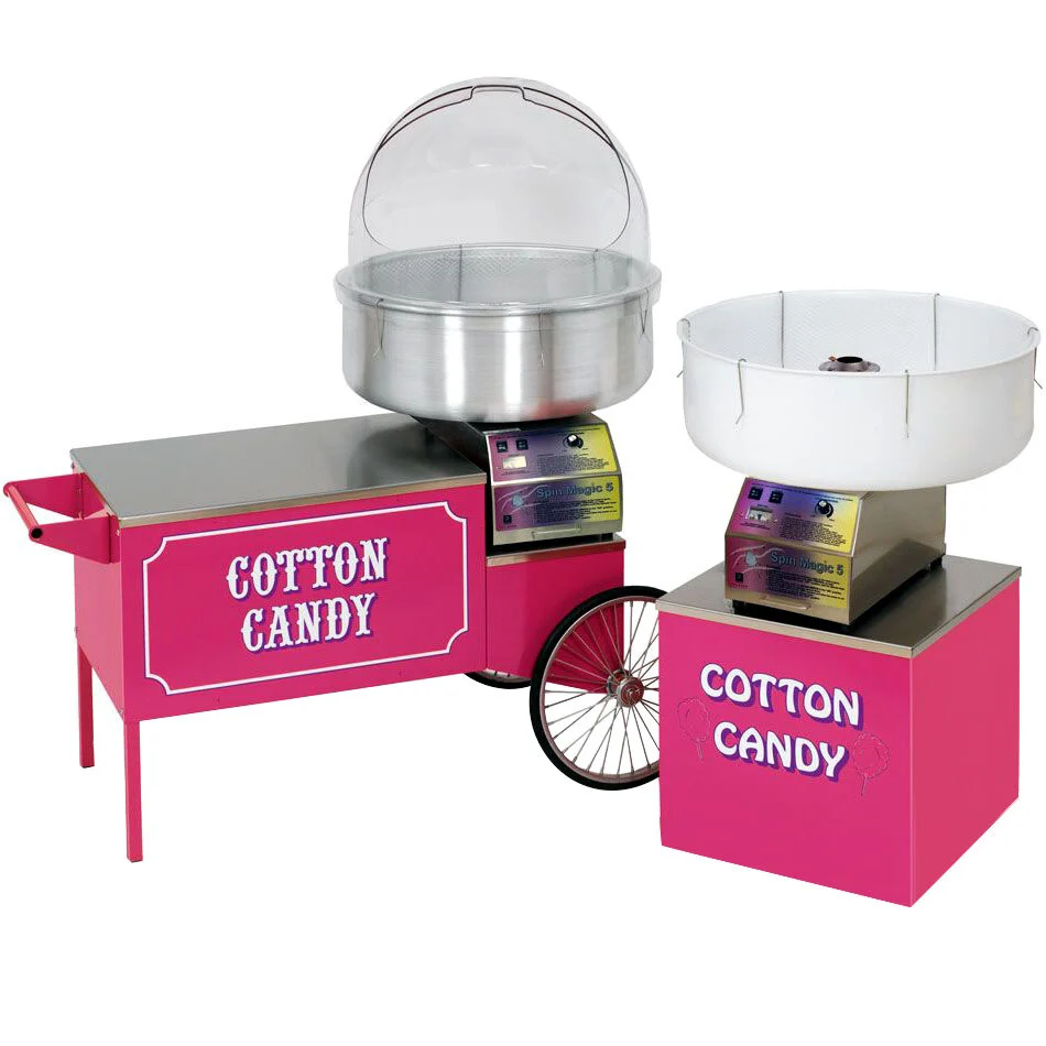 Cotton Candy Supplies