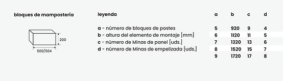 medidas.png