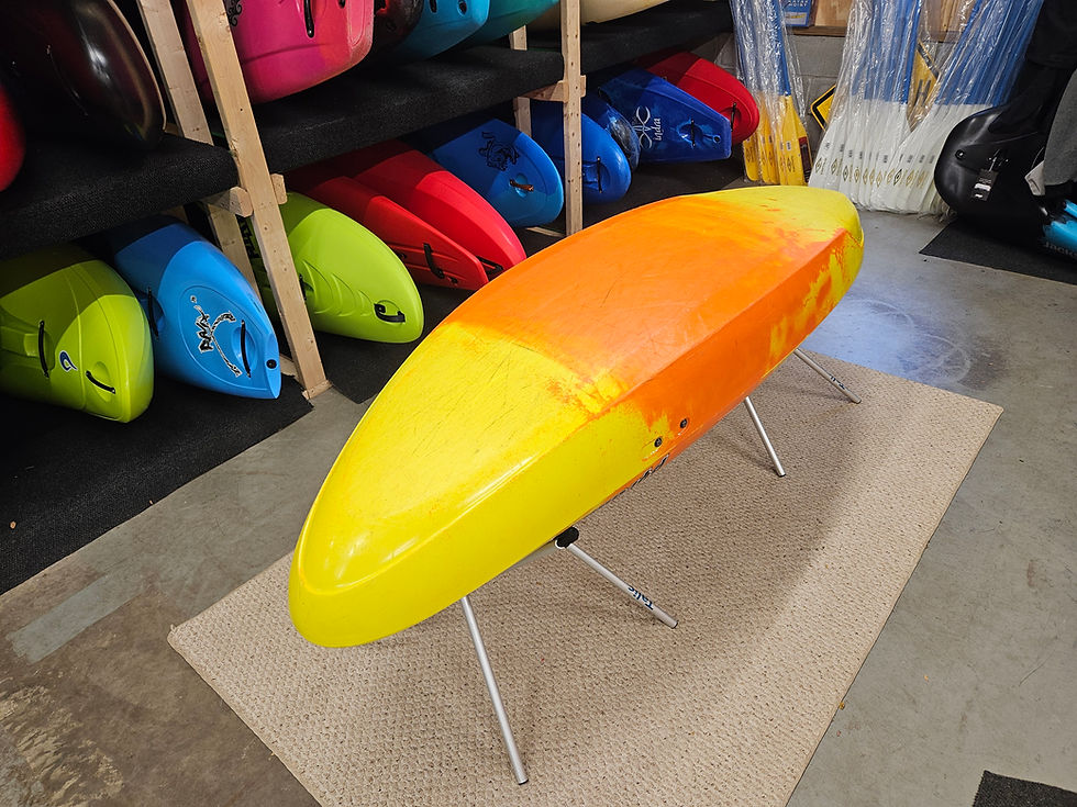 Thumbnail: Pyranha Nanno Med.