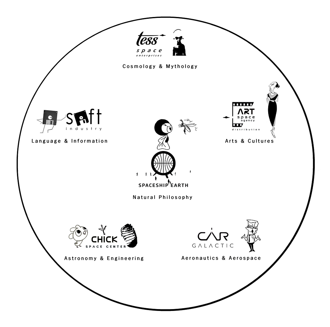 LunApollo Space Program (Shows).png