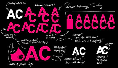 Access_Class_logo_ideation.jpg