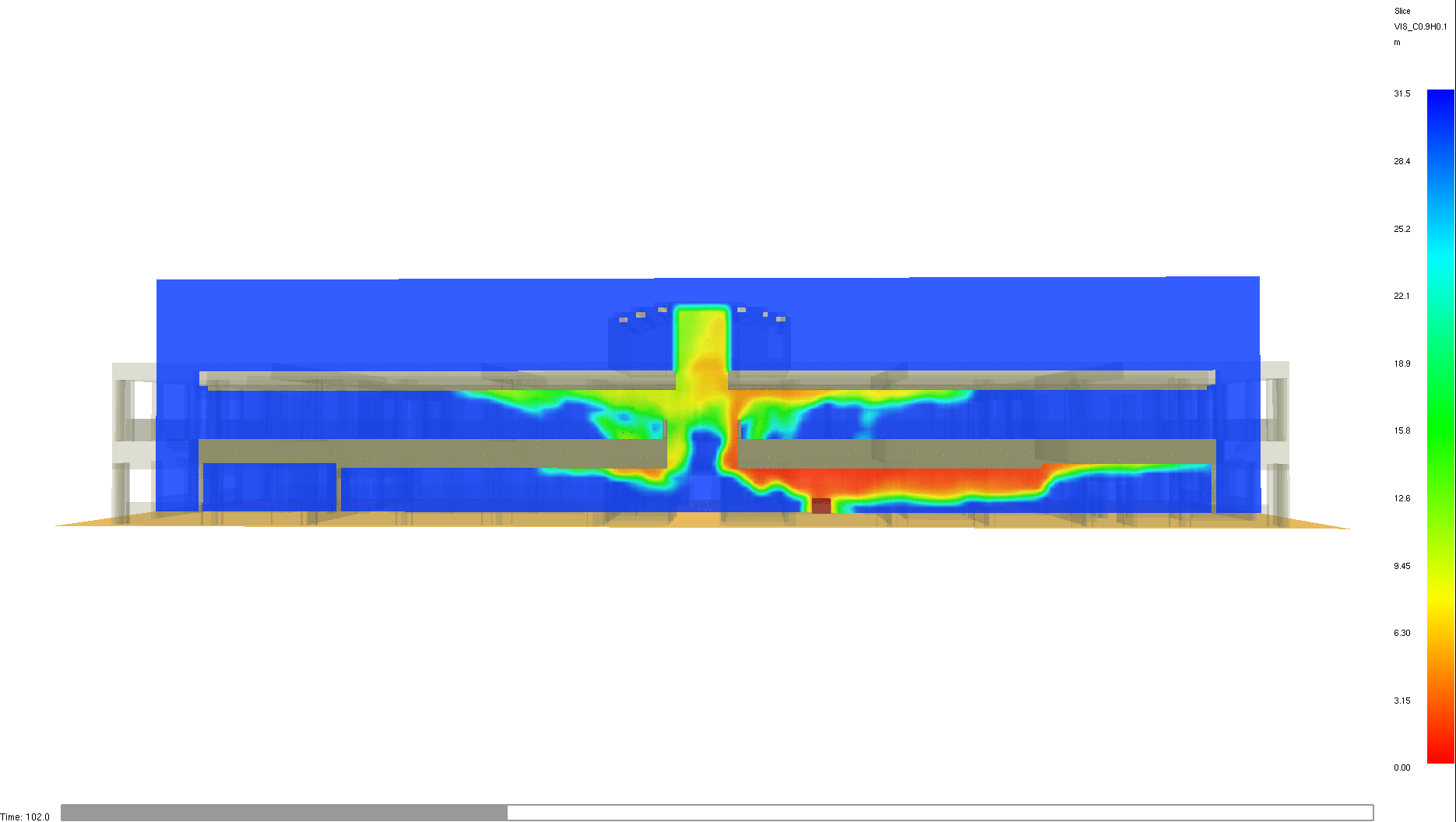 Fire Simulation