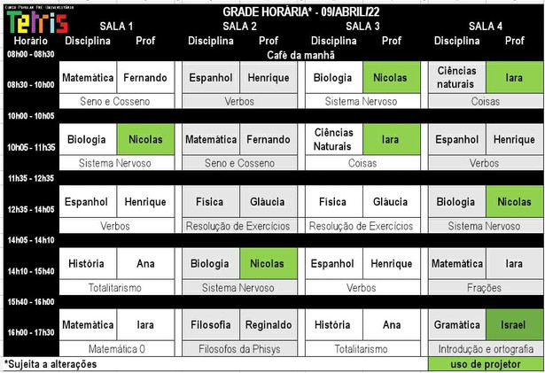 Grade horária de 09/abril
