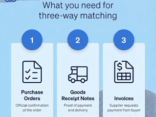 Are You Confident Your Invoices Are Valid, Matched, and Fraud-Free?
