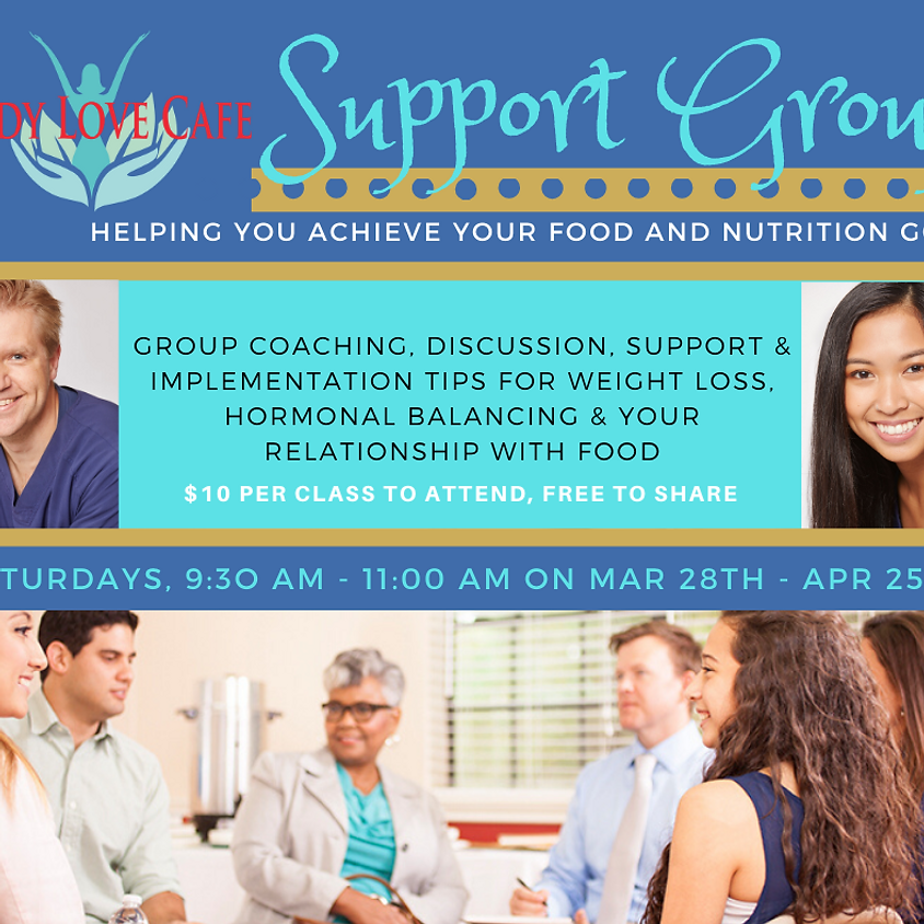 Body Love Cafe Support Group (3)