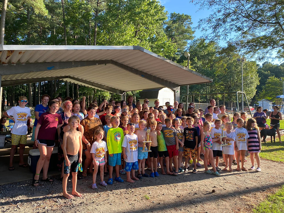 Places of Interest Poquoson