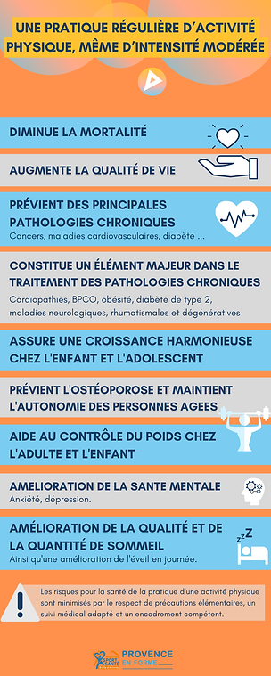 Poster_PEF_bienfaits_AP (2).png