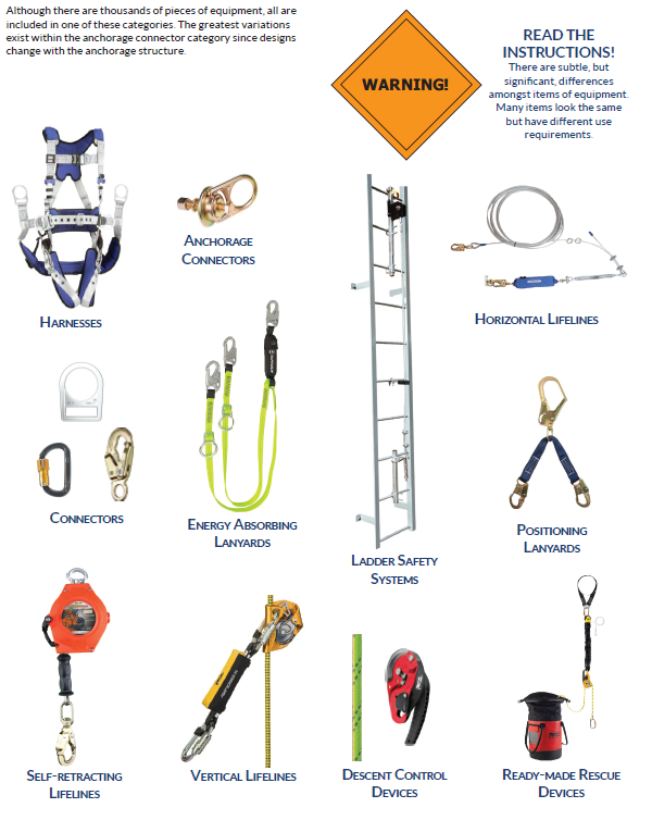 Thumbnail: WAH Guide for the Fall Protection Professional