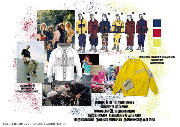 Diffusion Mood Board 2.jpg