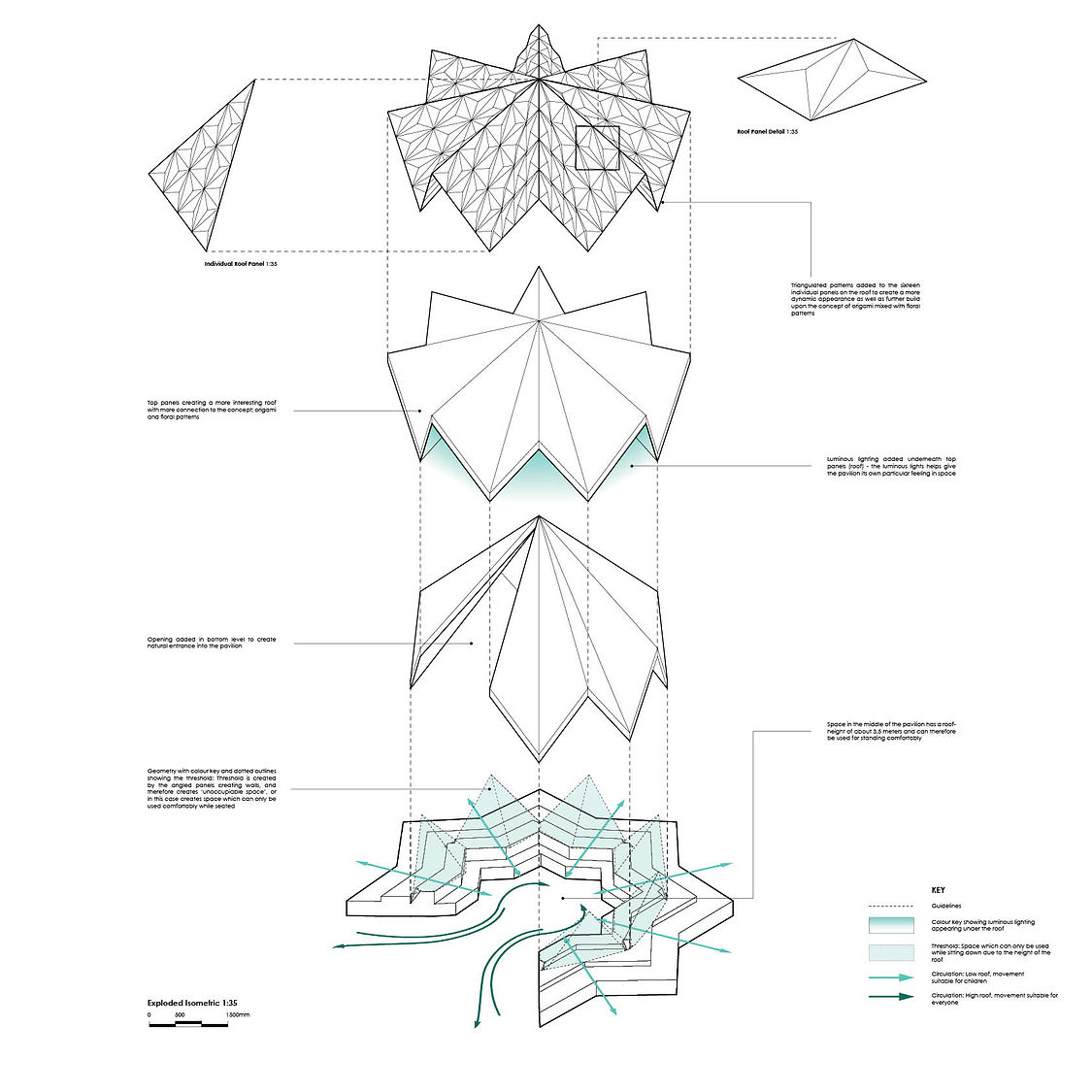 Exploded Isometric JPEG.jpg