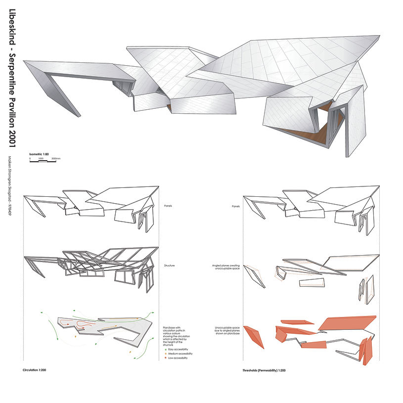 DD_Module01_A1_Skogstad.jpg