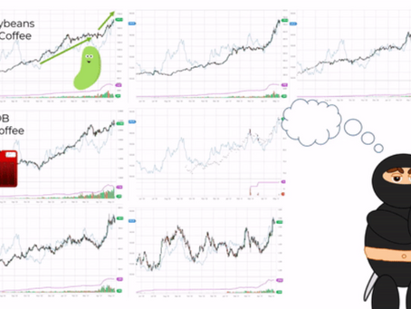 *The Commodities vs Coffee*