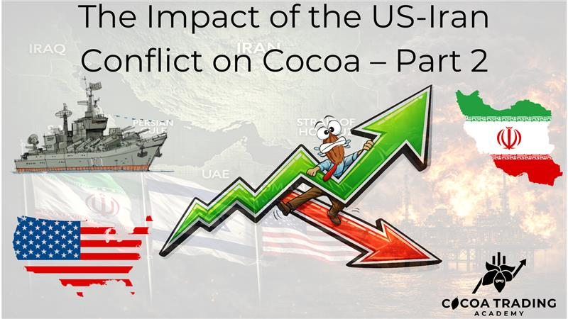 The Impact of the US-Iran Conflict on Cocoa - Part 2