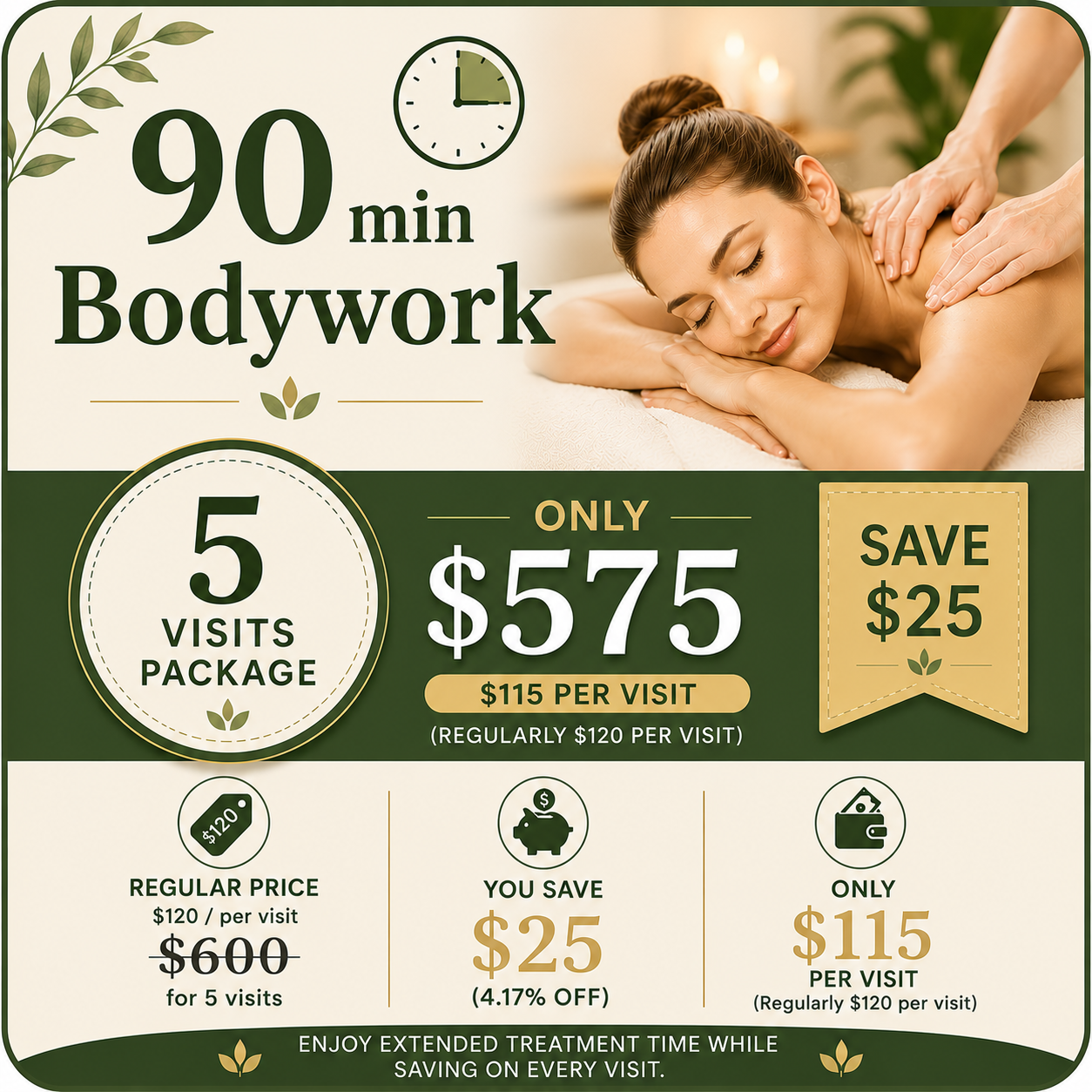 90-Minute Bodywork Package (5 Visits)