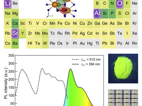 The Non-AI-pocalypse in Materials Science