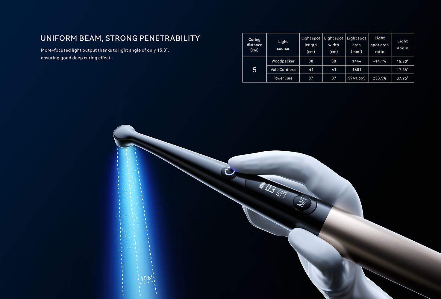 O-Star - Curing Light - 5.jpg