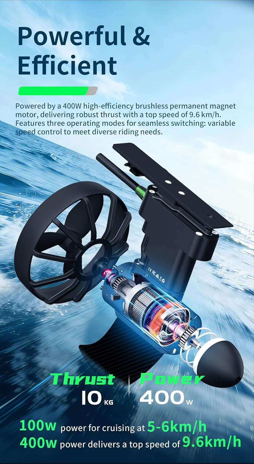 Thumbnail: Edge K4  Drive Motor  for Kayak & Paddleboard Electric Fin Thruster Steerable