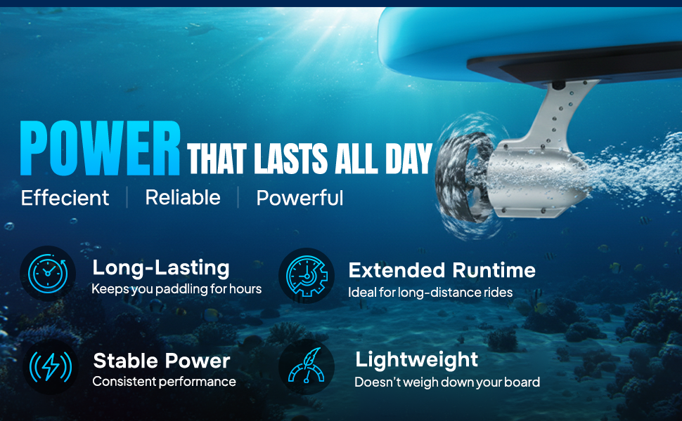 Thumbnail: Electric paddle board boost fin: The best boat gear. Must-have gifts for paddle boarders.