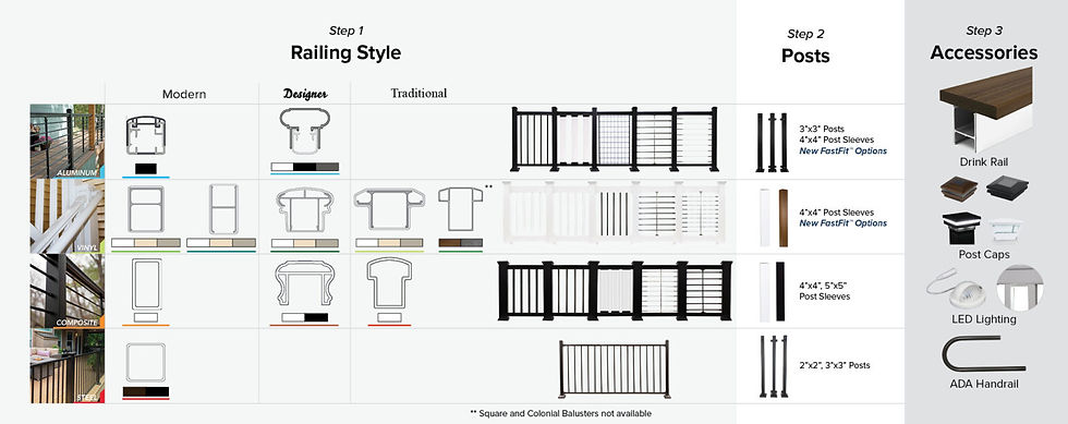 Railing-Product-Page-Header-Image-1536x609.jpg