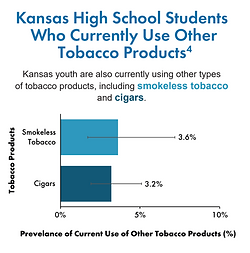 tobacco free hiring practice U-Haul announces nicotine-free hiring policy in 21 states