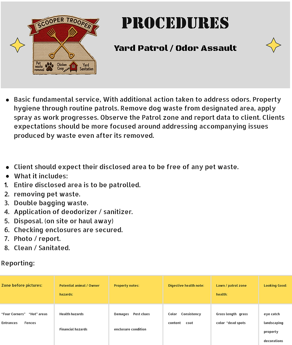 yard patrol / odor assault SOP