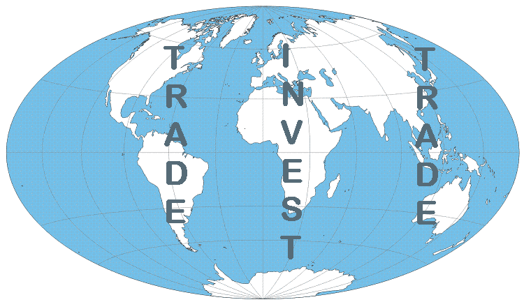 Global Trade