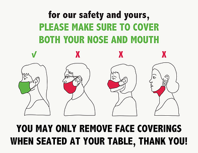 how to wear masks posters (1) copy.png
