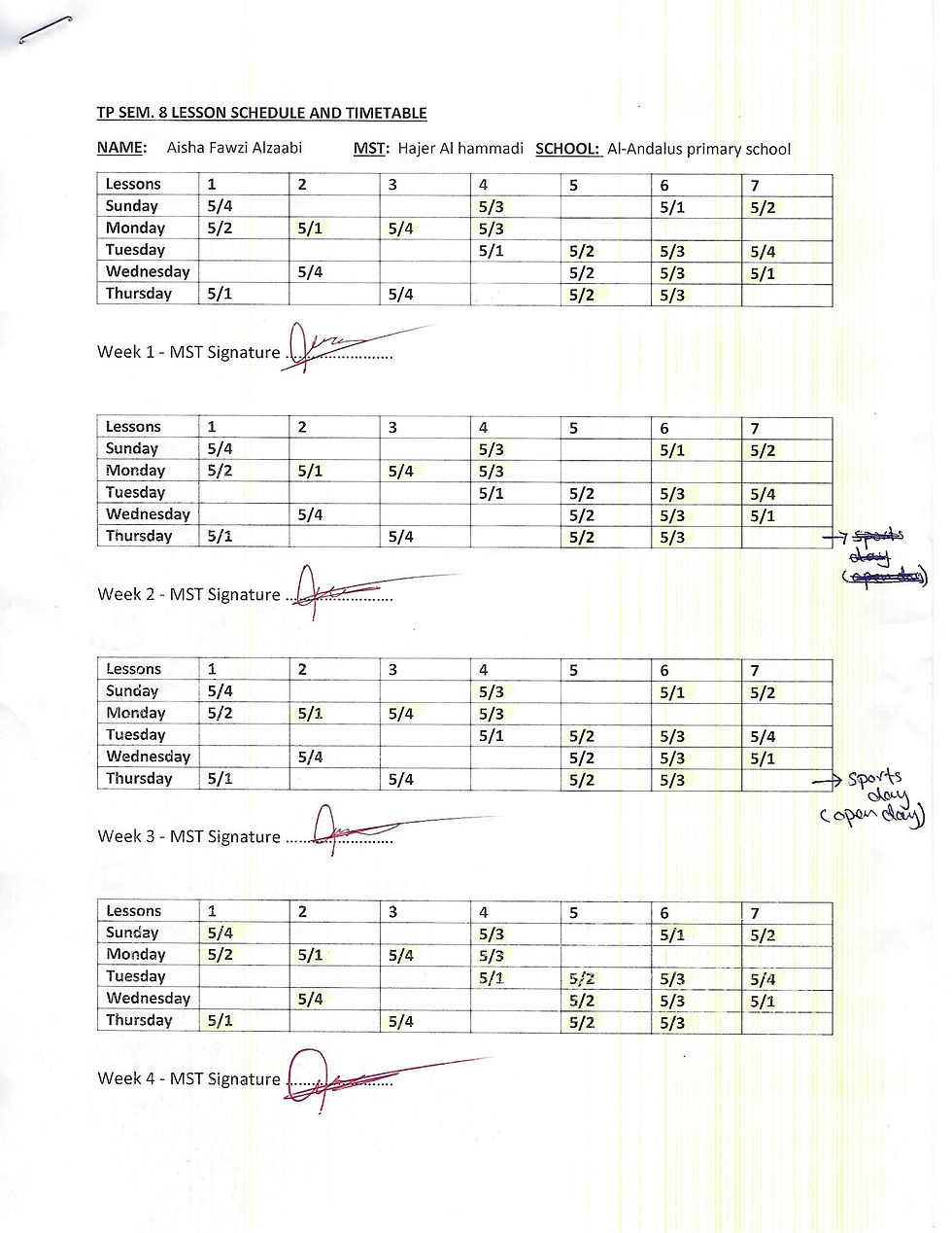 Classes attendance