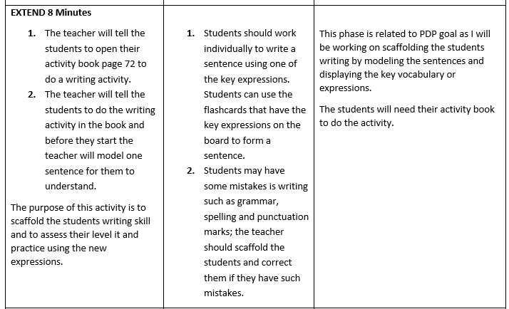 Writing activity