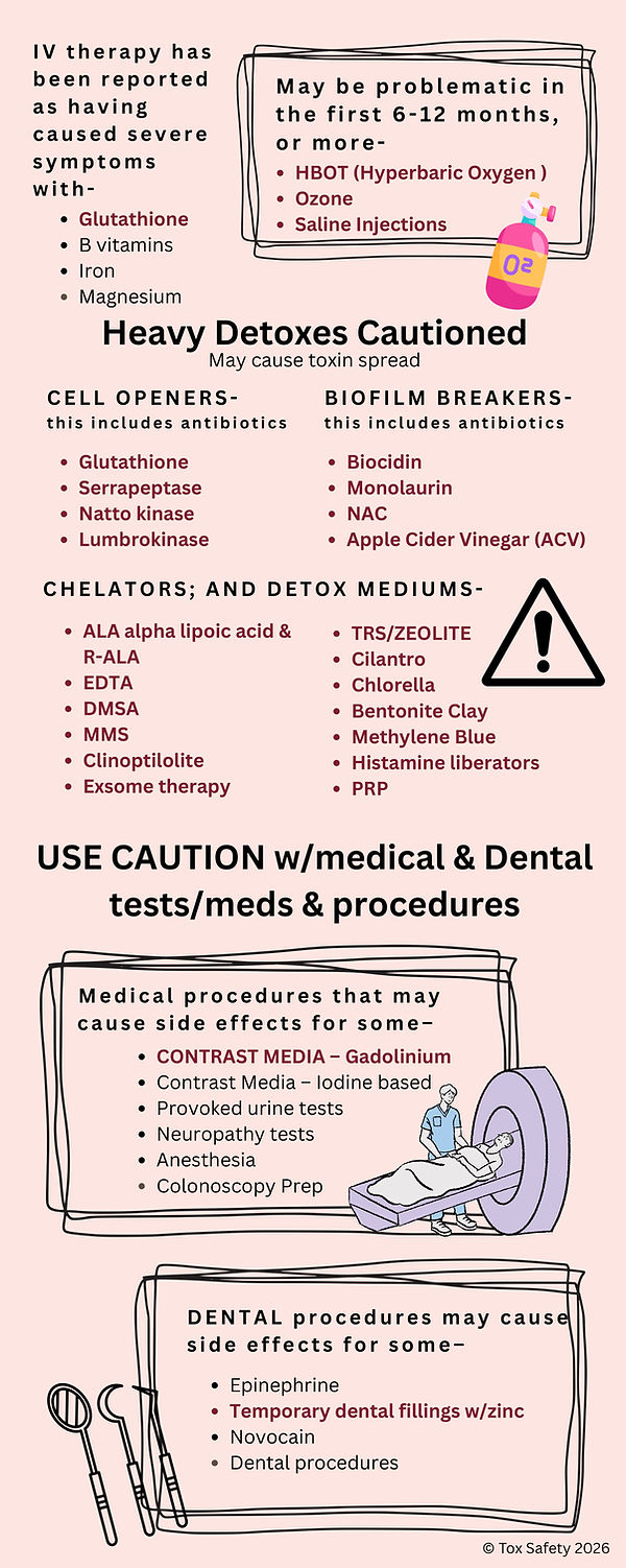 Botox Don'ts & Avoids Quick Reference List (1)-images-1.jpg