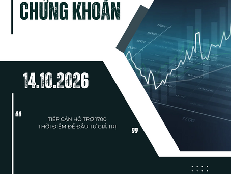 NHẬN ĐỊNH PHIÊN GIAO DỊCH NGÀY 14.10.2026: TIẾP TỤC TIẾN VỀ HỖ TRỢ 1700, CHƯA CÓ LỰC CẦU THAM GIA