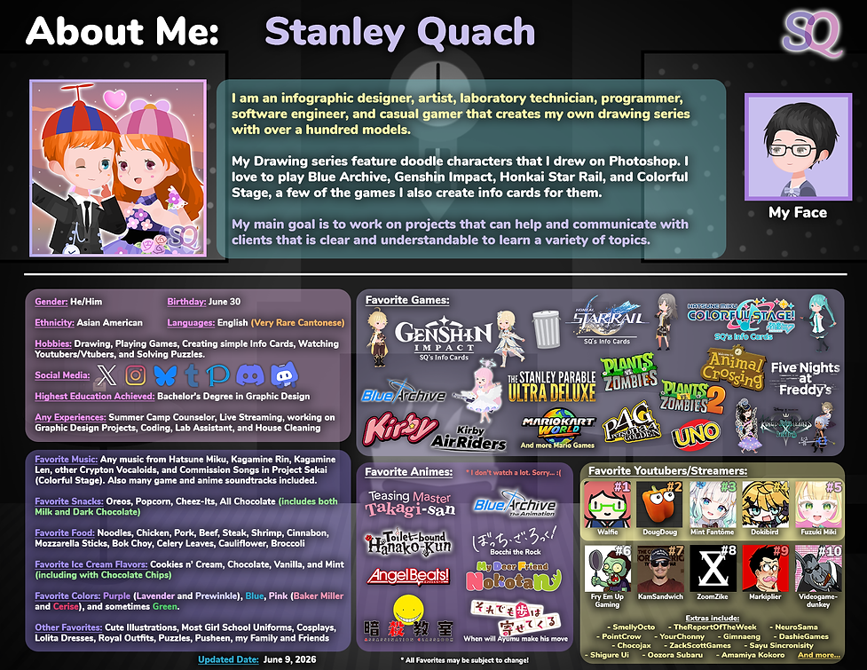 About Me Stanley.png