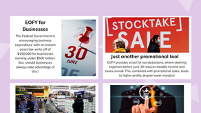 Marketing Under the Microscope #3