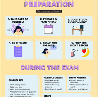 Final Exam Preparation - SMS First Year's Guide #6