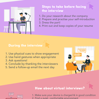 Interviews - SMS First Year's Guide #5