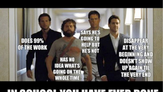 10 things every marketing student thinks about group assignments