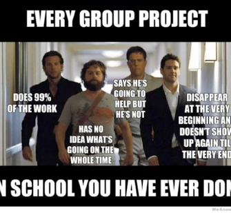 10 things every marketing student thinks about group assignments